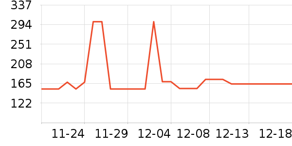 ������Ӥ���̷���ʷ�۸�