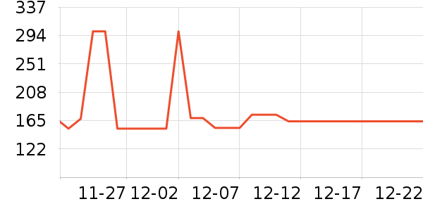 ������Ӥ���̷���ʷ�۸�