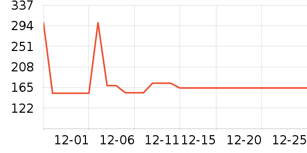 ������Ӥ���̷���ʷ�۸�