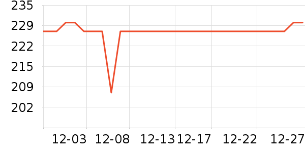 ��ͰͰ������/Ͱ��ʷ�۸�