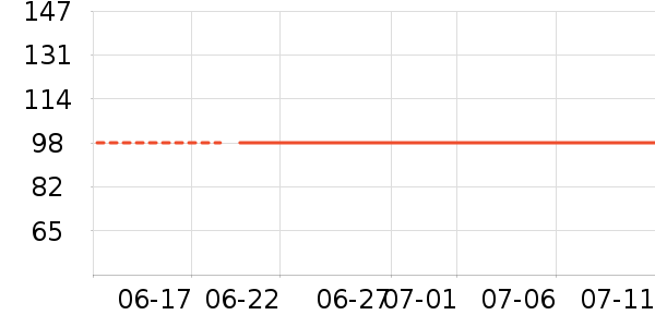 è�����֮����ɫ�ֹ�����ʷ�۸�