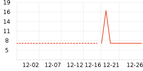 Ѱζ���뷽����ʳ��ʷ�۸�