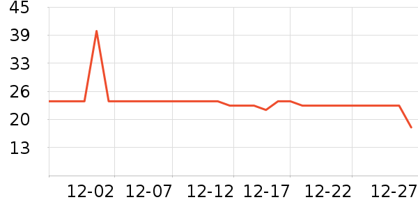 ����԰������ʷ�۸�