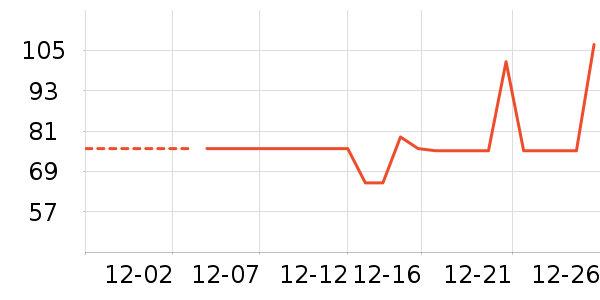 ��ʿ���ͯ������ʷ�۸�