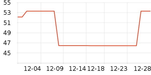 ����ë��/ԡ��/ԡ����ʷ�۸�