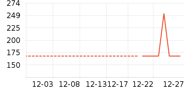 ���ų������ͯ����/ͯ����ʷ�۸�