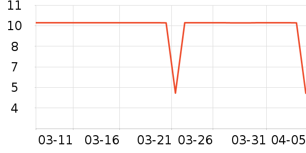 ����Ʒ��������ʷ�۸�