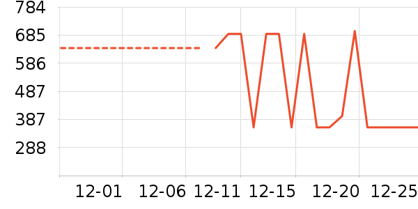 ��¹Ůʽ���޷���ʷ�۸�