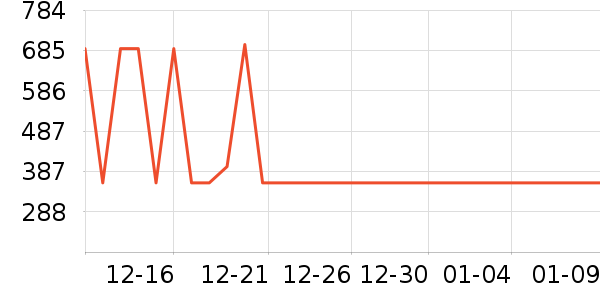 ��¹Ůʽ���޷���ʷ�۸�