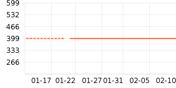 Ħ���˷���ģ����ʷ�۸�