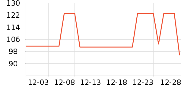 è�˱�ů������ʷ�۸�