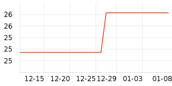 ����Ʒ����װ/�����װ/��̨��װ��ʷ�۸�