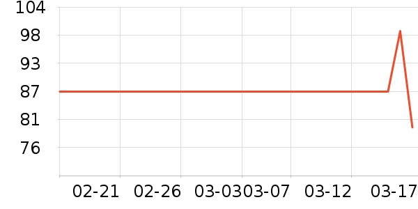 ��¹˯��/�Ҿӷ���װ��ʷ�۸�