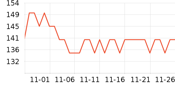 ���������̷���ʷ�۸�