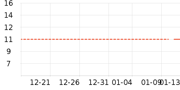 ���ʴ�������ʷ�۸�