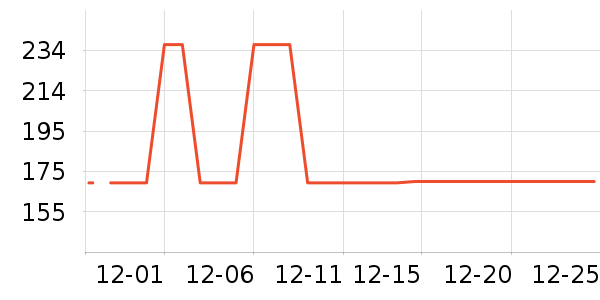 ������ͯ����/������ʷ�۸�