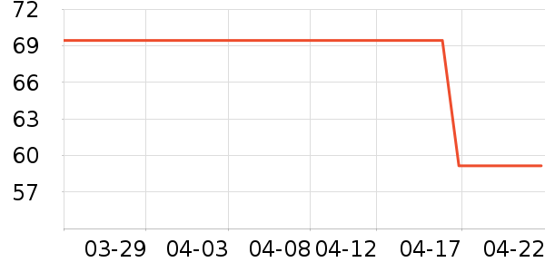 ��ľ����ʿ����Ь��ʷ�۸�