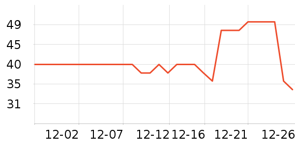 OPOSI����������ʷ�۸�
