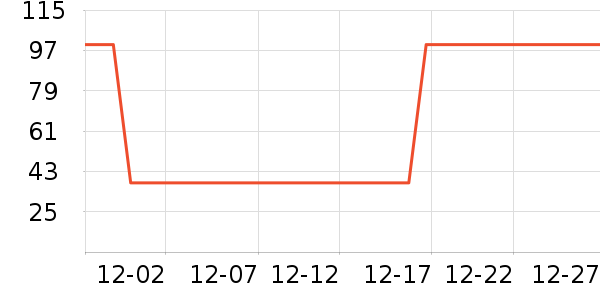 ��ʫ��Ůʽ��֯����ʷ�۸�