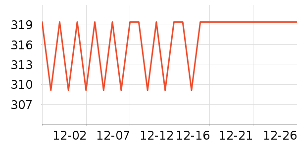 ϴԡ��Ʒ��ʷ�۸�