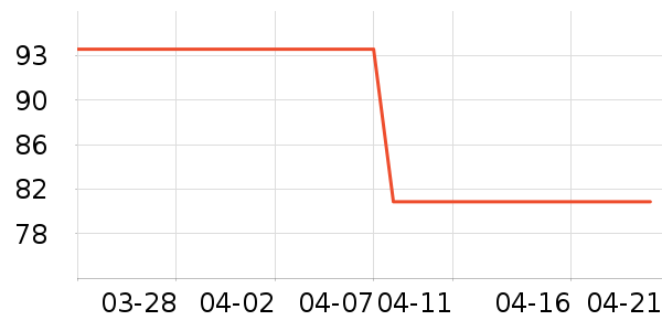 �����ϱ���������ʷ�۸�