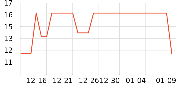 ��������/�̲�/������ʷ�۸�