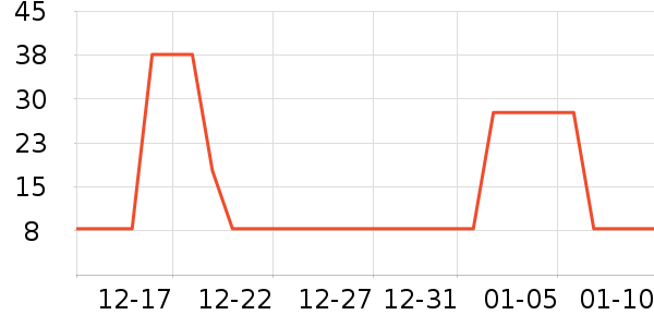 ��΢��ֽ��ʷ�۸�