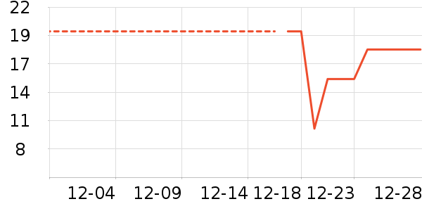 ������������ʷ�۸�