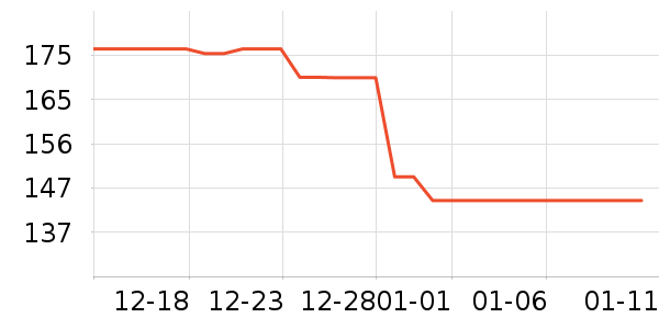 ������ȡů����ʷ�۸�