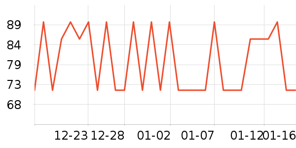 ����������Һ��˪��ʷ�۸�