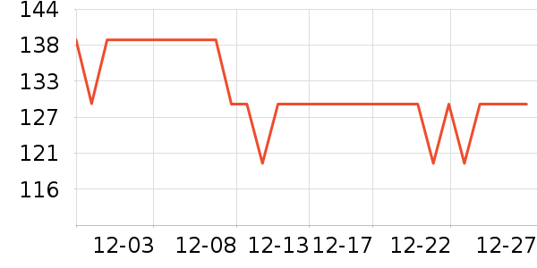 �����˶��п�/������ʷ�۸�