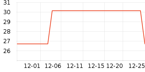 �����ޱ�ů������ʷ�۸�