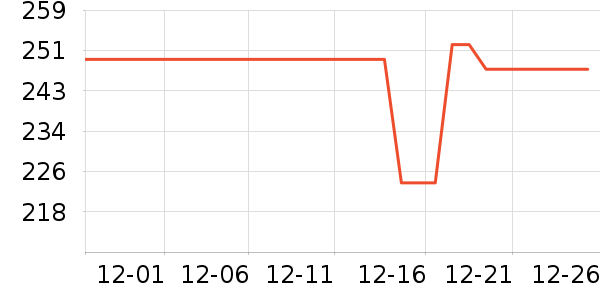 �б�ů��/������ʷ�۸�