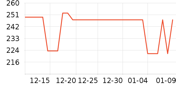 �б�ů��/������ʷ�۸�