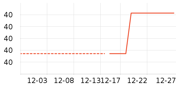 ����·T����ʷ�۸�