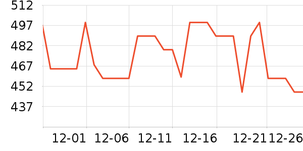 ѼϪ�Ѱ׾���ʷ�۸�