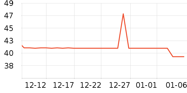 ����/�̲���ʷ�۸�