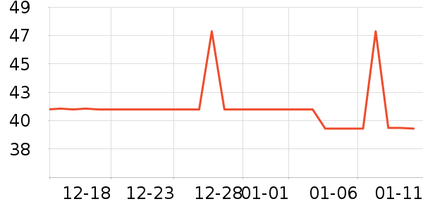 ����/�̲���ʷ�۸�