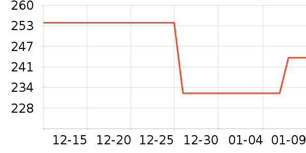 ���������ʪ����ʷ�۸�