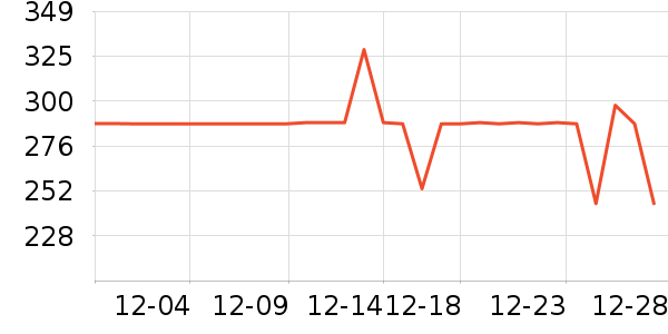 ���������ʷ�۸�