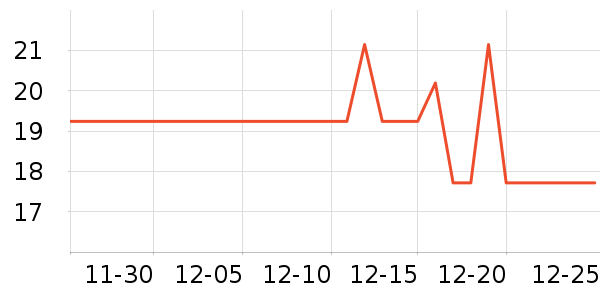 ��ɫ�˶�������ʷ�۸�