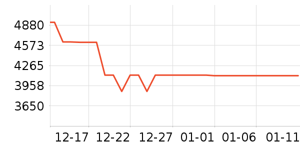 ϣδ�ʼǱ�������ʷ�۸�