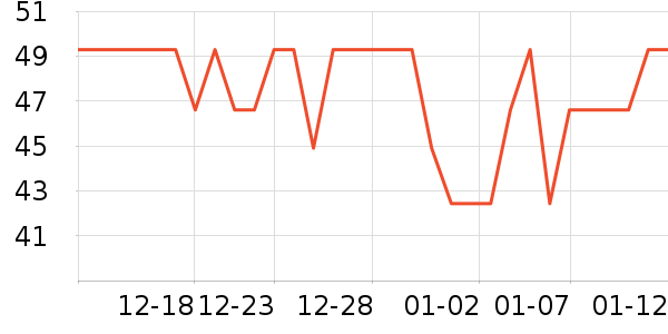 ��֥����ԡ����ʷ�۸�