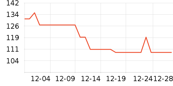 ��ħʦˮ��/ˮ����ʷ�۸�