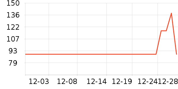 ������ͯ������ʷ�۸�