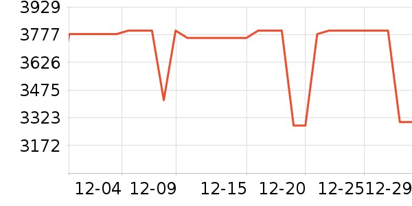 ƻ�������ֱ���ʷ�۸�