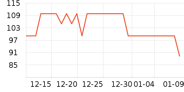 ���ĵ�ˮ��/��ˮƿ��ʷ�۸�