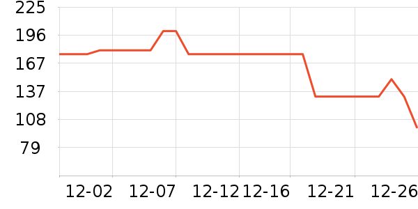 ����ū�п���ʷ�۸�