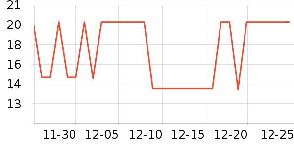 ��ļ�β����ʷ�۸�