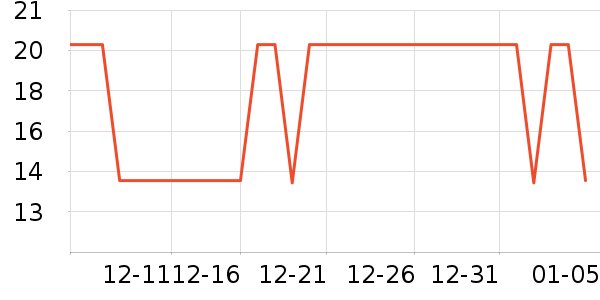 ��ļ�β����ʷ�۸�